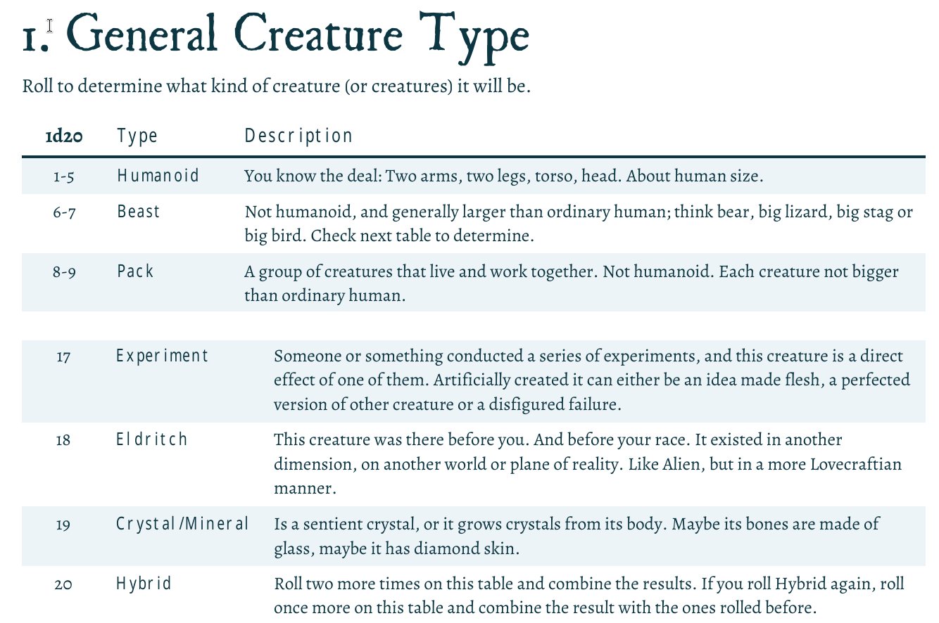 Tables d&rsquo;elegant fantasy